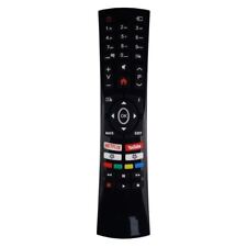 TV Remote Control for ALBA