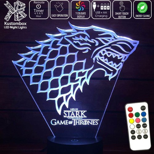 House stark dire wolf - dire, sigil
