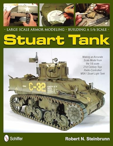Large scale armor modeling - large,