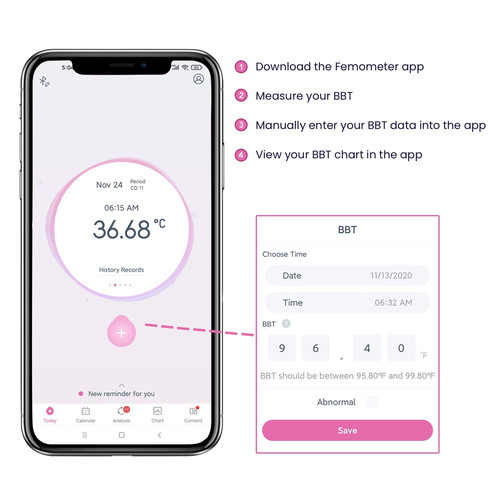 Digital basal body - basal,