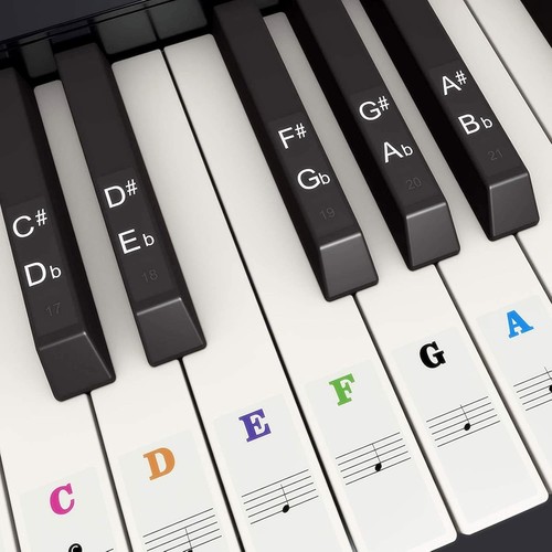Piano keyboard stickers - piano,