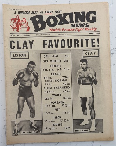 May 1965 boxing news - boxing,