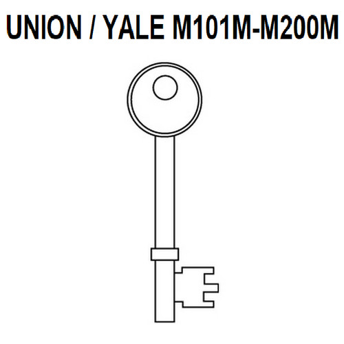 Precut keys for union - precut,