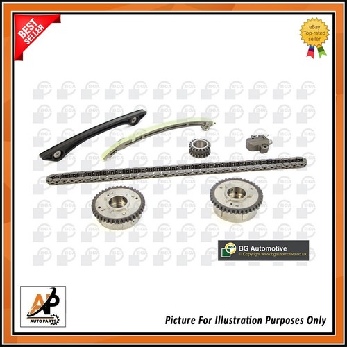 Fits ford volvo petrol - fits,