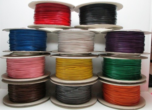 Model railway layout wire - railway, roll