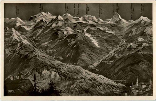 Visp panorama n8465 - panorama,