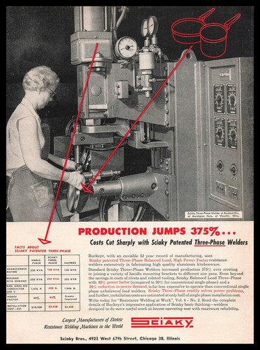 1955 sciaky bros chicago - sciaky, bros.