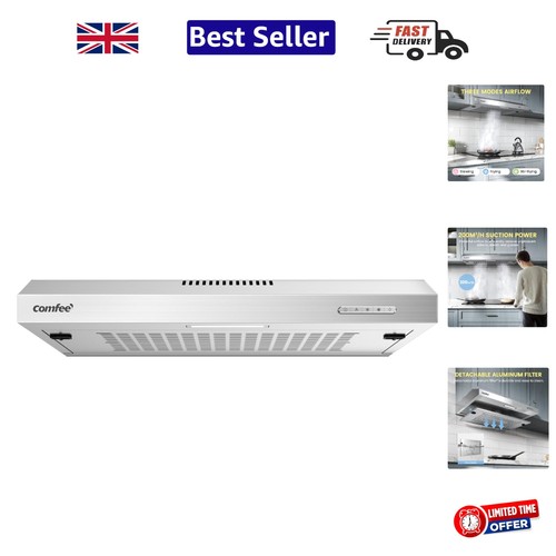 Efficient under cabinet - under,