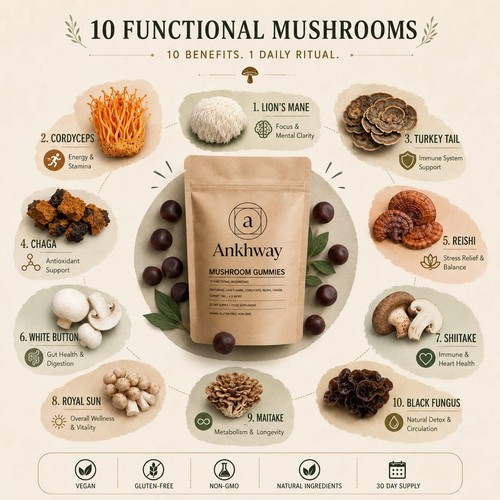 Ankhway powerful mushroom - ankhway,