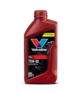 Automatic transmission fluid - transmission,