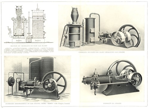 Gas and oil engines - gas,