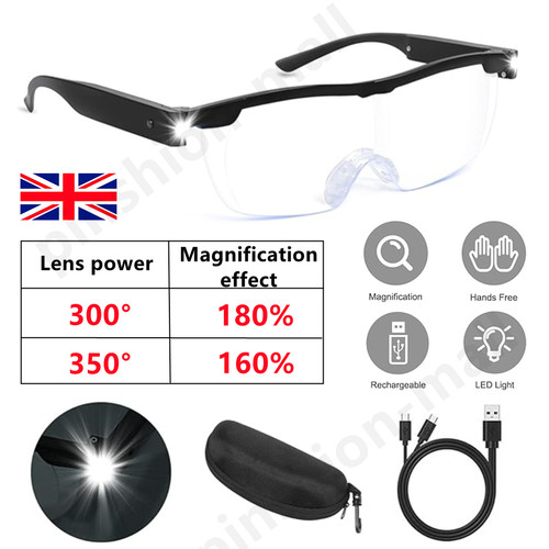 Magnifier glasses with - glasses,