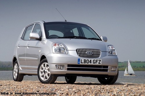 Kia picanto 2025 - 2025-2011, workshop
