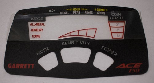 Front panel decal for - decal,