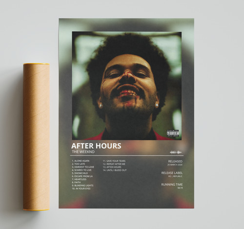 The weeknd after hours - after, poster