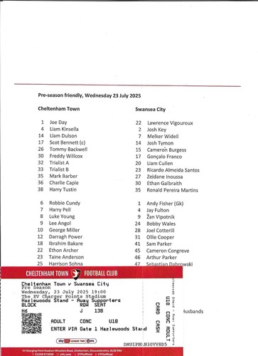 2025 cheltenham town - town, v