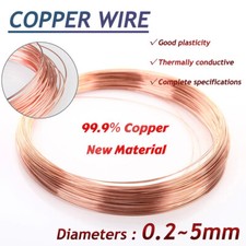 99.9% Pure Copper Wire Round