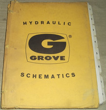 GROVE CRANE MASTER HYDRAULIC