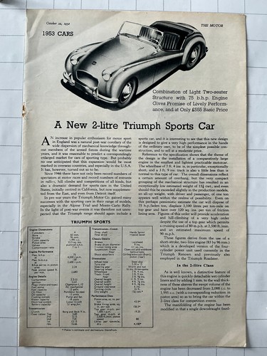 Triumph litre sports - litre,