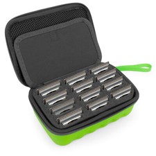 CM Green Clipper Blade Holder