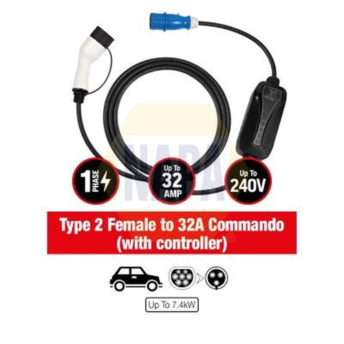 Napa electric vehicle charging - napa,