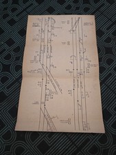 British Railways (E) Signal