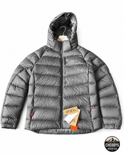Rab axion pro - rab,