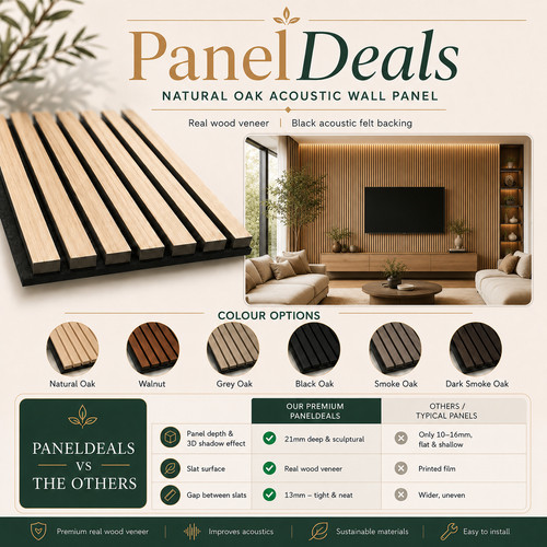 Acoustic slat wall - wall,