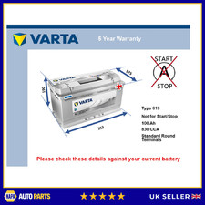 Battery fits MIDDLEBRIDGE