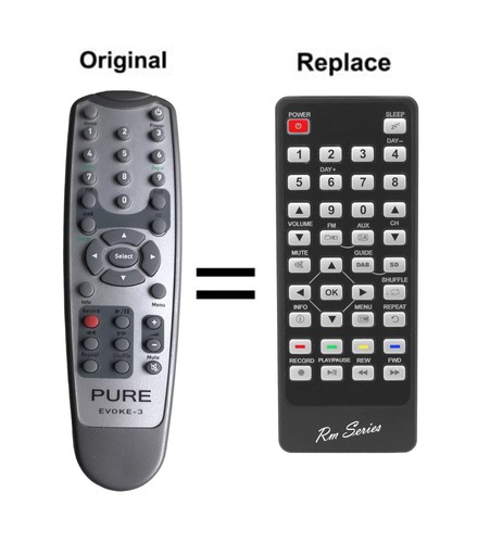 Series remote control - rm,