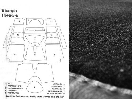 Black carpet set triumph - carpet, set,