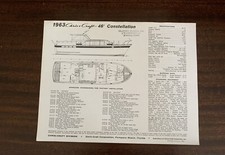 NOS Dealer Stock 1963 Chris