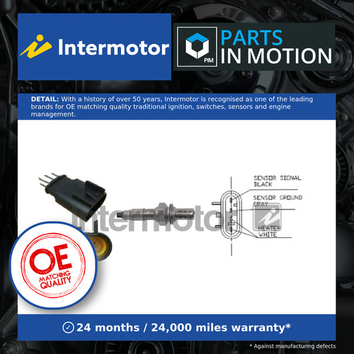Lambda sensor fits - lambda, qubo