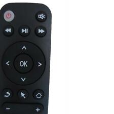 Universal Smart IR Remote