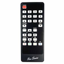 RM-Series Soundbar Remote