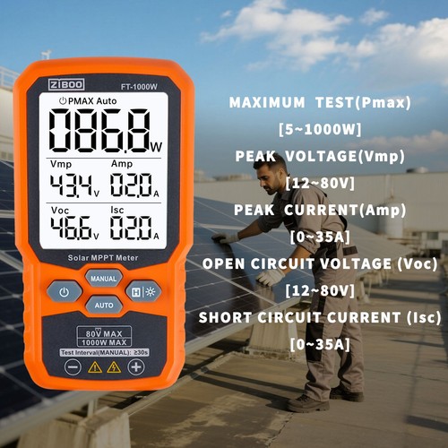 Ziboo solar mppt - mppt, meter