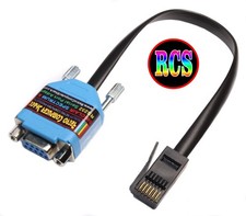 Sinclair Spectrum & QL RS232