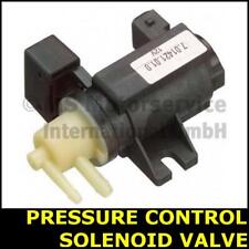 Turbo Boost Pressure Control