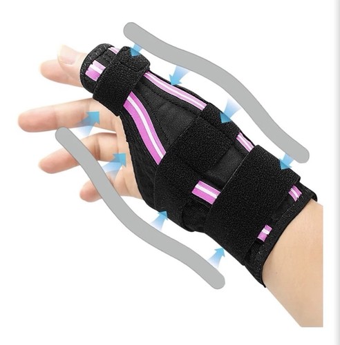 Thumb wrist support brace - wrist,