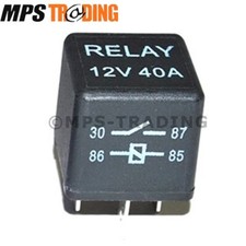 Land Rover Defender Discovery