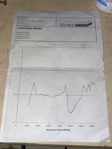 Turbo technics custom - technics,