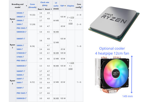 Amd ryzen 5900x 5800x - ryzen, 5700x3d