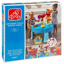 Step2 Archway Falls Water