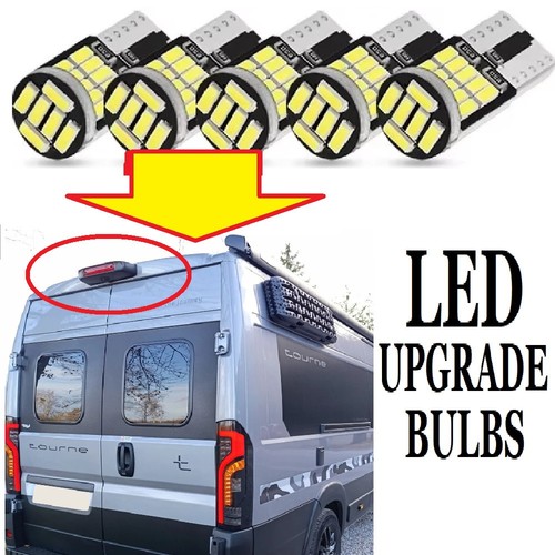 Relay boxer ducato - 🇬🇧,