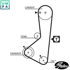 TIMING BELT 5110 FOR