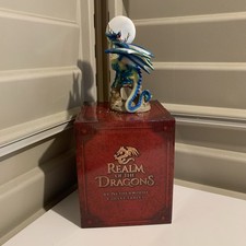 Realm of The Dragons