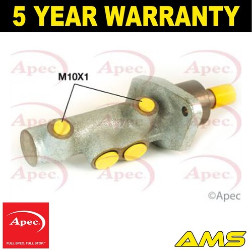 Fits mgf 1995 - mgf, 1995-2002
