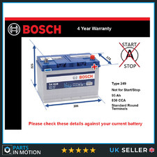 Battery fits TRIUMPH 2500PI