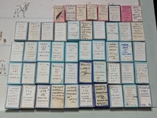 Watch Parts, New Old Stock in