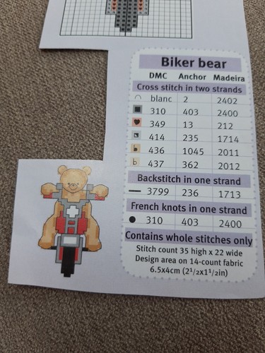 Mini biker bear pattern - bear,
